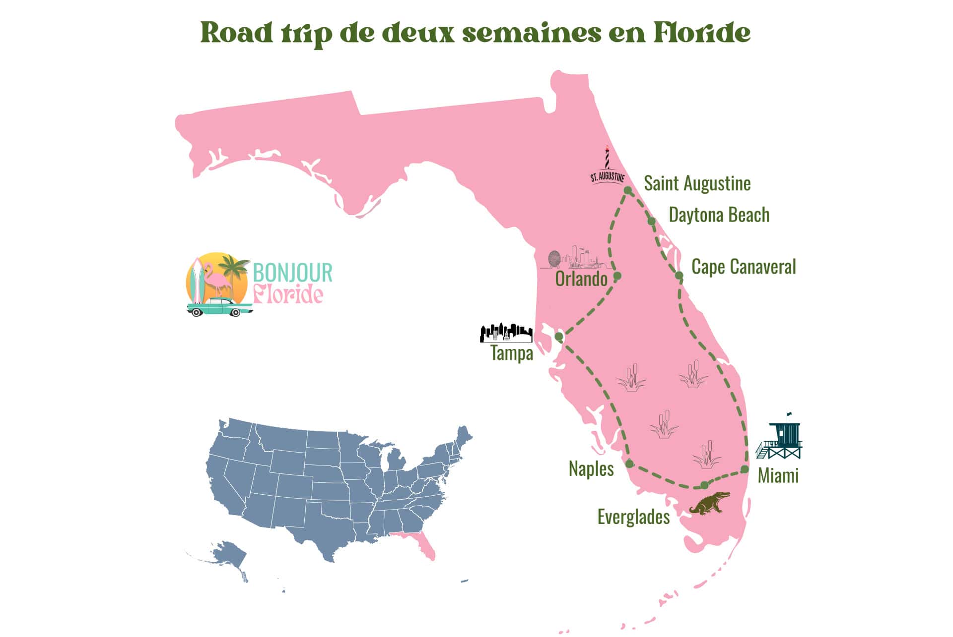 road trip en floride trajet de deux semaines
