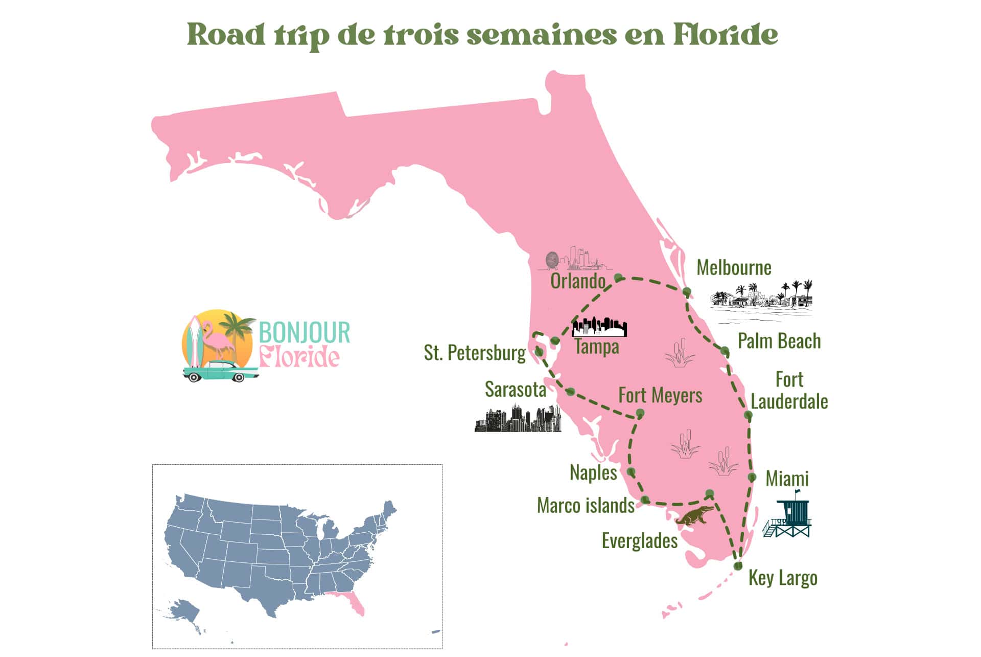 trois semaines road trip en floride