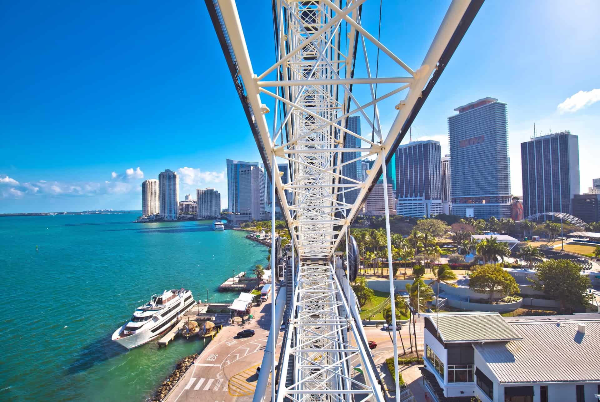 vue skyline roue vue skyline roue